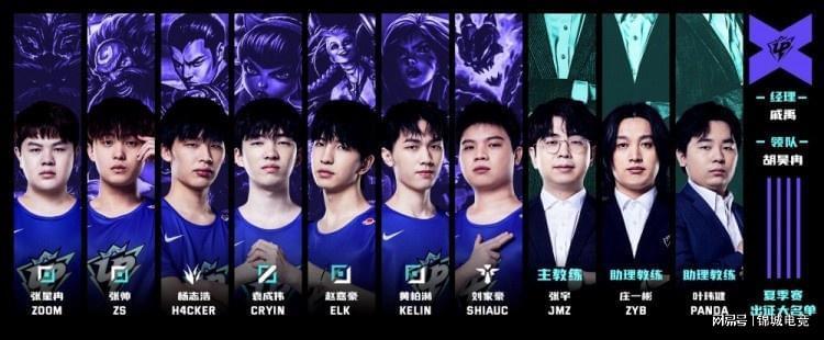 品牌体量与 品牌体量与