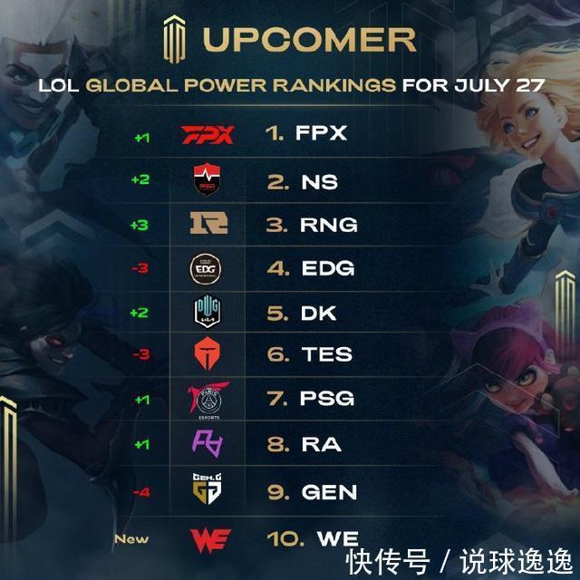 综合表现 综合表现